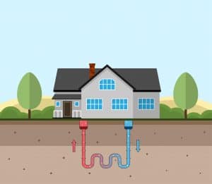 Residential Geothermal Energy